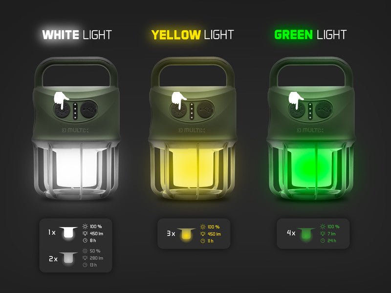 Multix - 3W - Lampa bivvy